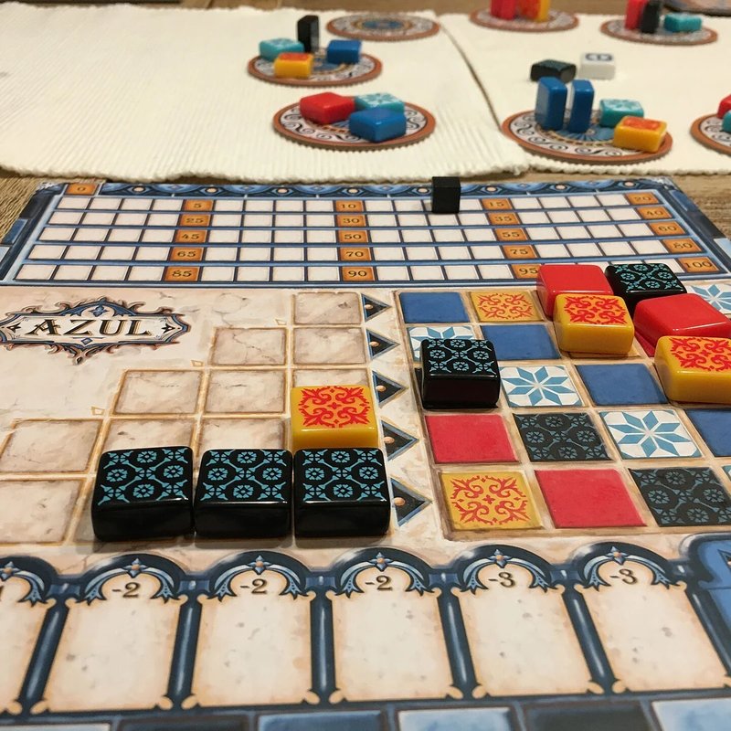 Infográfico Elite Boardgamers sobre o jogo Azul